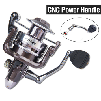 Риболовна макара, метална CNC кобилица, аксесоари за въртящо се колело, EVA дръжка за макара, аксесоари за риболовна макара, трансгранична