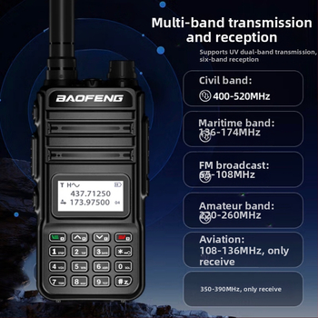 Uus Baofengi raadiosaatja suure võimsusega otselaadimisega FM-kahesektsiooniline ehitusplatsi isejuhtiv tuurikäeshoitav hotelliplatsi hulgimüük