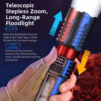 Φακός εξωτερικού χώρου για διασυνοριακή χρήση, Patrol Spotlight, ισχυρό φως μεγάλης εμβέλειας, φορητό επαναφορτιζόμενο Zoom, λευκό φως λέιζερ