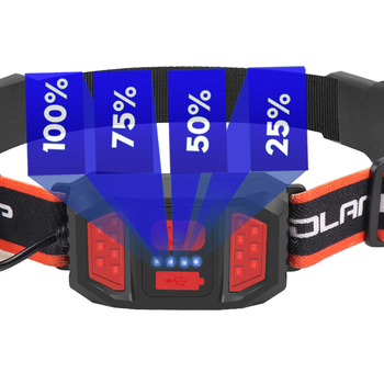 Naujas „Amazon“ karšto išpardavimo COB LED stiprios šviesos prožektorius, USB įkraunamas sausos baterijos priekinis žibintas, raudonos šviesos priekinis žibintas