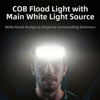 Pea külge kinnitatavad öised kalapüügituled, välistingimustes sõitmiseks mõeldud prožektorid, esituled, piiriülesed uued eredad COB-esituled, USB-laadimisega