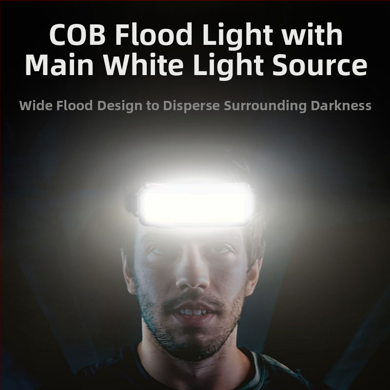 Нощни риболовни светлини за катерене на открито, прожектори за езда, трансгранични нови ярки COB фарове, USB зареждане