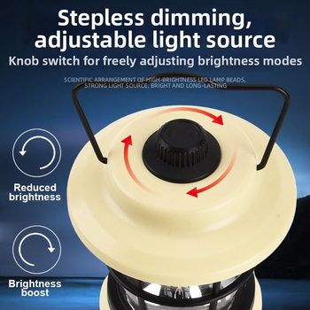 Õues telkimiseks mõeldud atmosfäärivalgusti Retro kaasaskantav mini kaasaskantav telkimisvalgusti Raud Lõputu hämardusega rippuv piiriülene telkimine