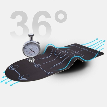 Εργοστάσιο ίσια μαλλιά ζεστό πώληση νέο κοιλιακό χαλάκι τροχού γενικής χρήσης γιόγκα γονατιστό χαλάκι διατόμων λάσπη αθλητική προπόνηση ρολό κοιλιακό τροχό