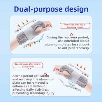 Стоманена плоча, фиксатор за сухожилие на китката, фиксатор за навяхване на китката, фиксирана скоба за китката, каишка за китката, ръкав за китката, протектор за китката
