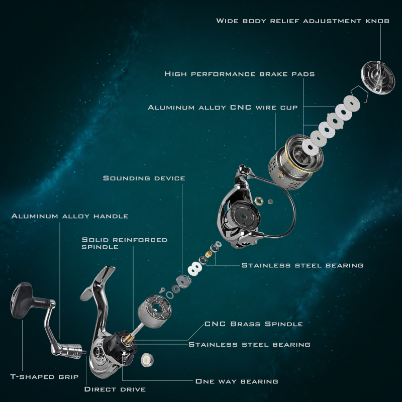 Haigan Luya forgó kerék horgászkerék rozsdamentes acél korrózióálló sekély drótkupa távoli dobó típusú sziklabot távoli dobó horgászbot