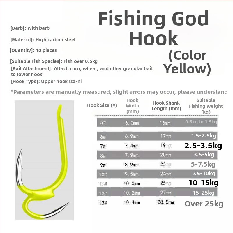 Божията кука, обичам да изобретявам бодлива вносна риболовна кука с връв, риболовна принадлежност, майка и майка кука, против откачане, гигантска рибарска кука Ишни