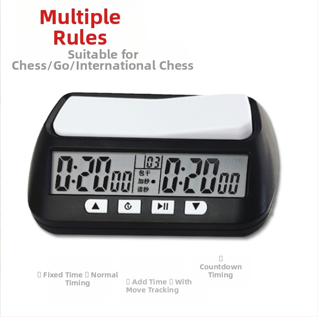 Новият таймер, китайският шахматен часовник, таймерът, флагът, реферът на шахматната игра може да бъде изключен