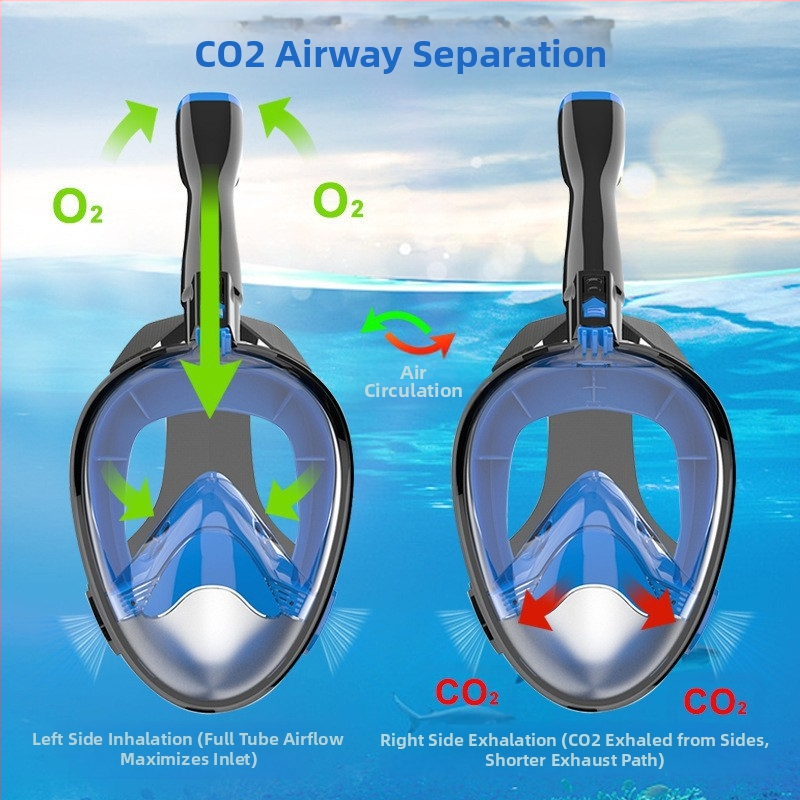 Маска за гмуркане, дишане, разделяне на дихателните пътища, дихателна тръба, лесна за включване, поддръжка за GoPro камера, напълно суха маска против замъгляване
