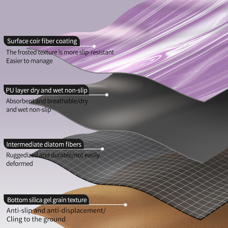 Prekogranična gumena silikonska neklizajuća prostirka za jogu PU luksuzna prostirka PU prirodna fitness 70*190*7 mm apsorpcija udaraca