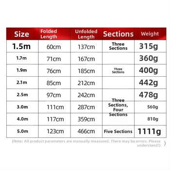 Мрежа за потапяне от неръждаема стомана, прът с жълта глава, удебелена мрежа за потапяне, прът с телескопично позициониране, прът с жълт капак, мрежа за потапяне, прът с бяла глава, прът