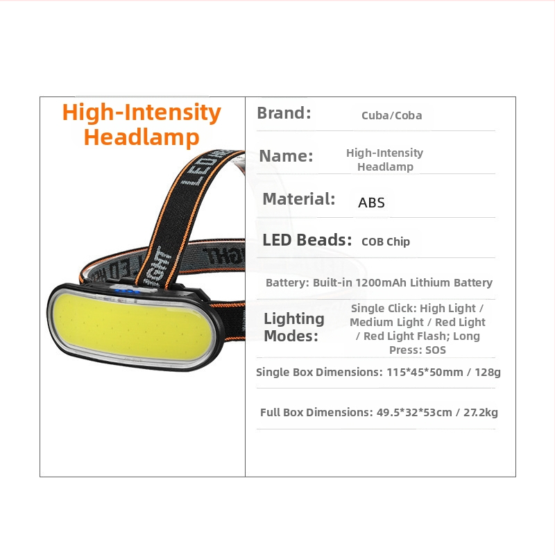 Трансгранично силно презареждащо се фенерче за глава, светодиодно осветление за външен дом с двоен източник на светлина, нощно риболовно осветление