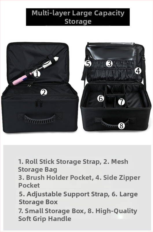 Професионална козметична чанта за гримьор, преносима, многофункционална, за красота на ноктите, татуировки и мигли, кутия за съхранение на бродерии