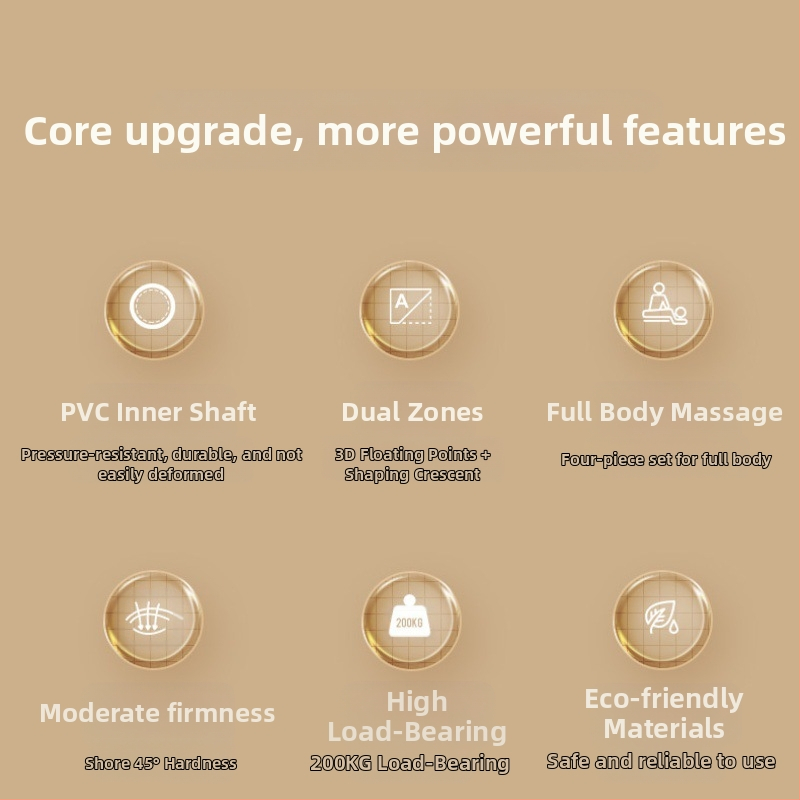 Йога пяна валяк фитнес отслабване крака упражнения масаж стречинг пяна вълчи зъб пръчка фабрика устройство за отслабване крака