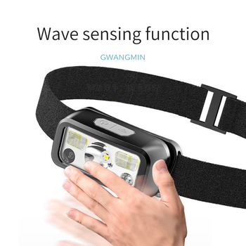 Uus LED-esitule lainetav induktsioon-esitule USB-laadimisega pea külge kinnitatav öine jooksmine kalapüügi mini-esitulede hulgimüük