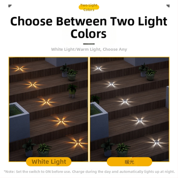 Ηλιακός οδηγημένος υπόγειος ελαφρύς υπαίθριος αδιάβροχος πλαστικός κήπος διακοσμήσεων επίγειος λαμπτήρας βουλωμάτων τοπίων γκαζόν θαμμένος ελαφρύς έξοχος φωτεινός