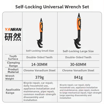 Többfunkciós állítható villáskulcs univerzális szerszámöltöny önzáró fogó fürdőszobai vízvezetékhez munkaerő-takarékos nagy nyílás