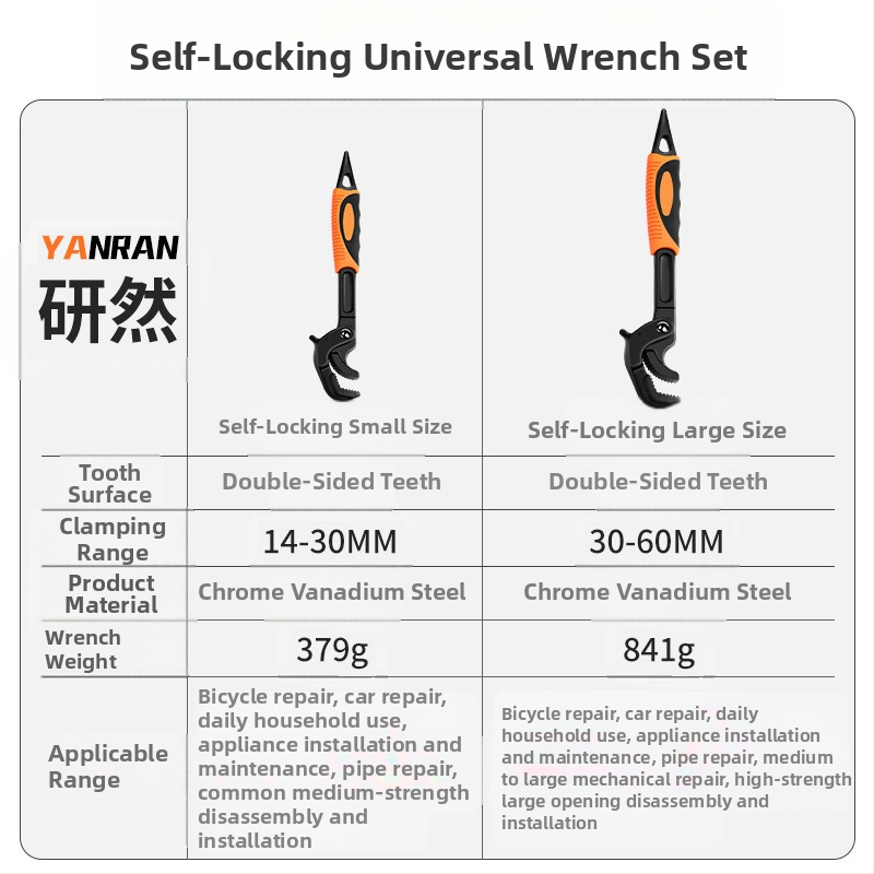 Многофункционален регулируем гаечен ключ, универсален инструмент, самозаключващи се клещи за баня, водопровод, спестяващ труд, голям отвор