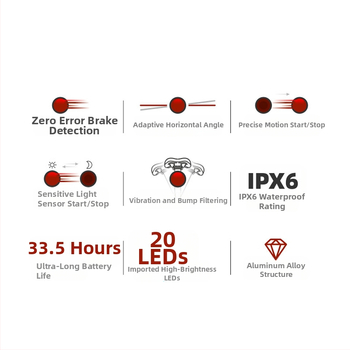 Dviračio išmanusis stabdžių galinis žibintas su automatiniu indukciniu užvedimu ir stabdymu, galinis žibintas su USB įkrovimu, TWOOC galinis žibintas