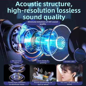 P36 žaidimų ausinės, el. sporto ausinės, mažo vėlavimo, ilgo ištvermės, į ausis įdedamos TWS ausinės, X15 el. sporto „Bluetooth“ ausinės