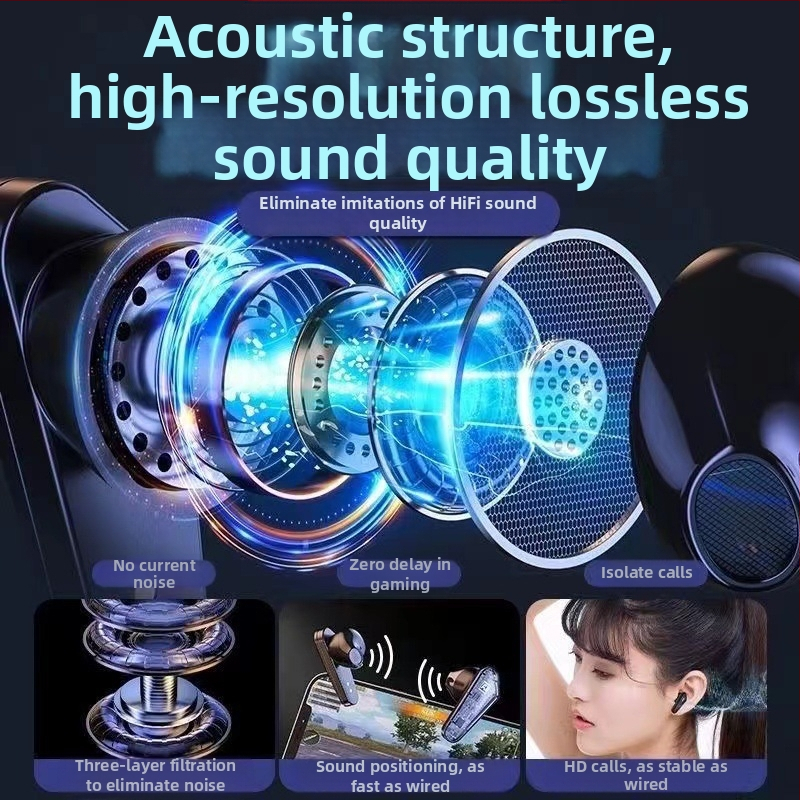 P36 Геймърски слушалки Електронни спортове Слушалки с ниско забавяне и дълга издръжливост, TWS Actions X15, Bluetooth слушалки за електронни спортове