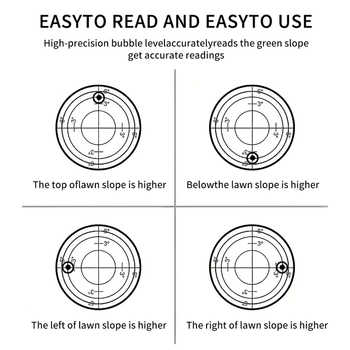 Κλιπ για το καπάκι γκολφ, κλιπ για το καπάκι, μαρκαδόρος γκολφ, δημιουργικό κλιπ για το καπάκι, μεταλλικό πράσινο καπάκι υψηλής ποιότητας