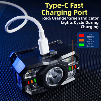 Tugeva valgusega esilaterna plahvatuse nimel on intelligentne induktsioonmultifunktsionaalne välistingimustes kasutatav öine kalapüük pikamaa kaasaskantav laetav töötav kaevurilamp