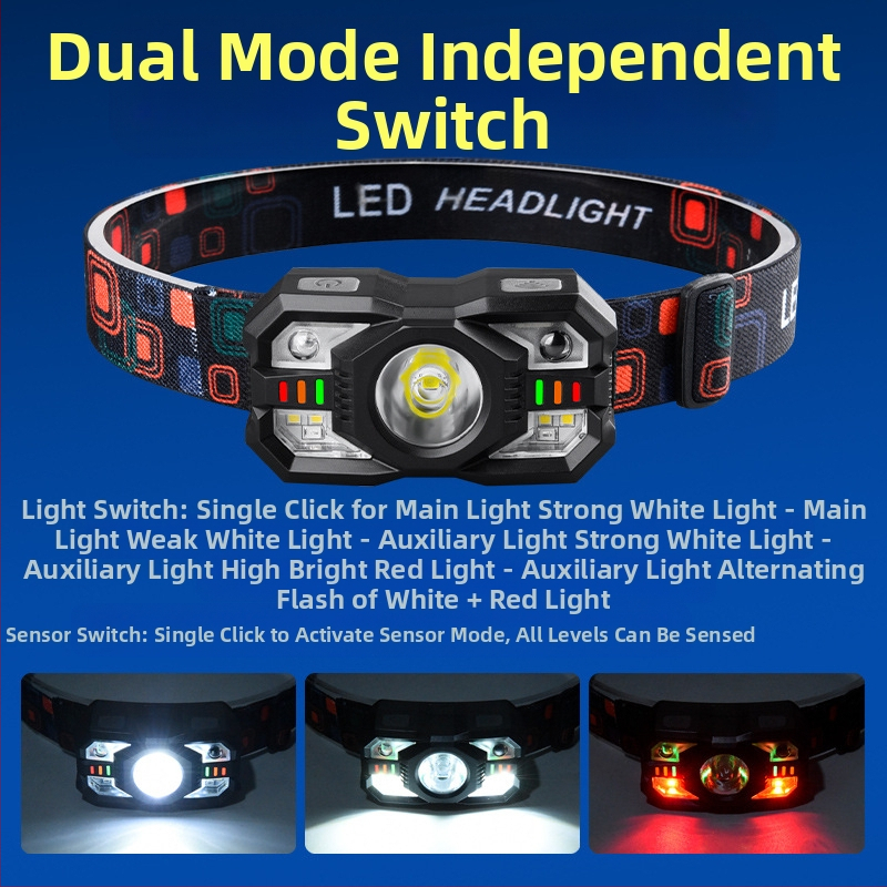 От името на експлозията на силна светлина, интелигентен индукционен многофункционален външен нощен риболов с голям обсег, преносим акумулаторен работещ миньорски фенер