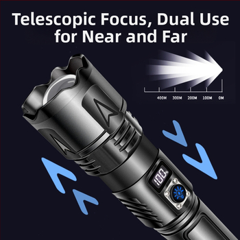 Διασυνοριακός φακός αλουμινίου με ισχυρό φως, επαναφορτιζόμενος εξωτερικός φακός ασφαλείας, οικιακός πολυλειτουργικός φορητός φακός