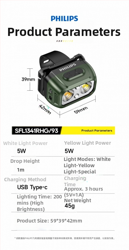 Philipsi induktsioonpealamp kalapüügiks, spetsiaalne tugev valgus, ööpüügiks, pea külge kinnitatav laadimine, üliere valgustus, pika tööeaga taskulamp
