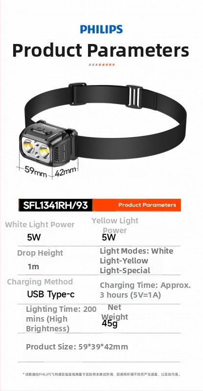 Philipsi induktsioonpealamp kalapüügiks, spetsiaalne tugev valgus, ööpüügiks, pea külge kinnitatav laadimine, üliere valgustus, pika tööeaga taskulamp