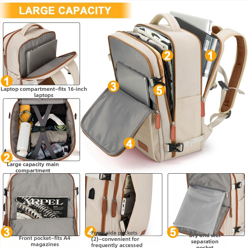 Amazon Hot Backpack Student Bag Fashion Computer Bag Girl's Storage All-match Голям капацитет за пътуване Раница