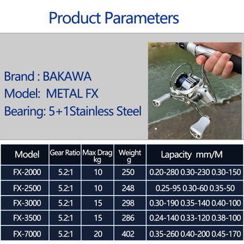 Въртящо се колело от метална тел с чаша, водоустойчив лагер от неръждаема стомана, съотношение на скоростта 5.2:1, риболовна макара 2000-7000