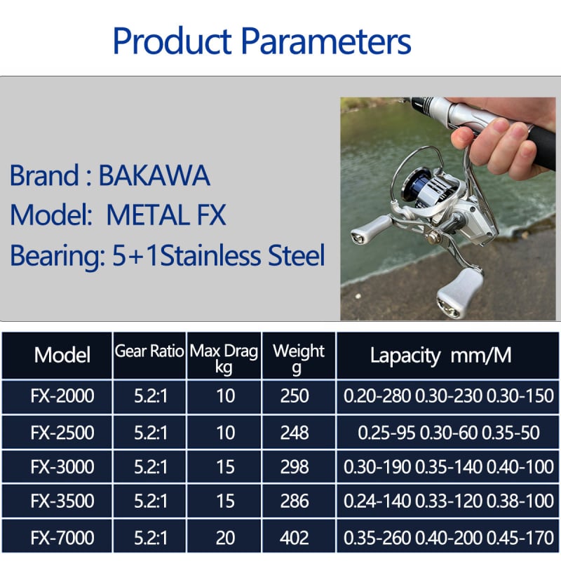 Въртящо се колело от метална тел с чаша, водоустойчив лагер от неръждаема стомана, съотношение на скоростта 5.2:1, риболовна макара 2000-7000