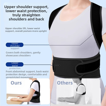 Orteză cu cocoașă, cu umăr deschis, spate drept, pentru bărbați și femei, special pentru scolioză, orteză pentru adulți, cu artefact