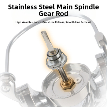 Μηχανισμός ψαρέματος με μεταλλική πετονιά, γενικής χρήσης, ηλεκτρολυτικά επιμεταλλωμένο καλάμι ψαρέματος, περιστρεφόμενος τροχός, τροχός ψαρέματος με καλάμι θαλάσσης, τροχός ψαρέματος με πετονιά, αλιευτικός εξοπλισμός χονδρικής, τροχός καλαμιών