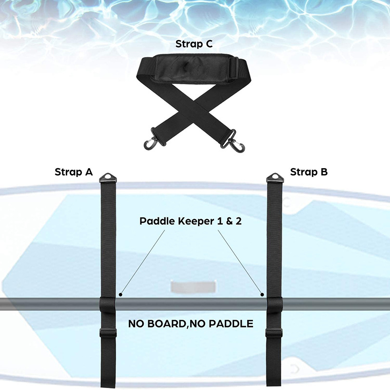 Baidarės dirželis, reguliuojamas vieno peties dirželis, banglentės dirželis, fiksuotas valties irklo dirželis, nešiojamojo irklo dirželis, neslystantis vieno peties dirželis