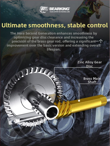 Xiong Wang Luya Hera Δεύτερης Γενιάς Περιστρεφόμενος Τροχός Λοξού Στόματος Μεσαίου Κυπέλλου Τροχός Μακρινής Χύτευσης με Τροχό Luya Ψαρέματος με Τροχό Συρόμενου Δρόμου για Ψάρεμα Arata