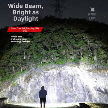 Διασυνοριακός δημοφιλής φακός ζουμ με ισχυρό φως, επαναφορτιζόμενος για το σπίτι, εξωτερικός χώρος, φορητός, ανθεκτικός, μεγάλης εμβέλειας, εξαιρετικά φωτεινός φακός LED