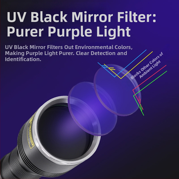 UV juodas veidrodinis violetinis šviesa identifikuoja tabaką ir alkoholį 365 nm spinduliu pagal „Jade Jade“ fluorescencijos aptikimą, stiprią ultravioletinę žibintuvėlį