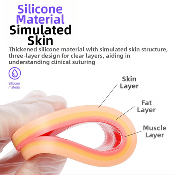 Mitme haava õmblusmoodul silikoonist harjutus silikoonist naha kirurgi harjutus mudel tasapinnaline haav kaheotstarbeline tüüp