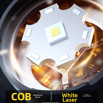 Νέος διασυνοριακός λευκός φακός λέιζερ εξαιρετικά φωτεινός, φορητός εξωτερικός φακός COB με ψηφιακή οθόνη και ζουμ μεγάλης εμβέλειας TYPE-C