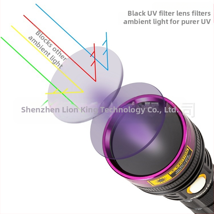 SV18 365nm fluorescenčné činidlo na detekciu mačacieho machu, mačacieho moču, včelích voskových mincí na testovanie dymu a alkoholu, 12W ultrafialové svietidlo
