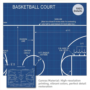 AliExpressi dekoratiivmaali plakat, korvpall, retro, korvpalliväljak, laste kabinet, poisi magamistuba, elutuba, lõuendimaal