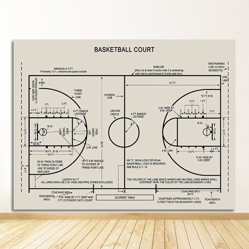 AliExpressi dekoratiivmaali plakat, korvpall, retro, korvpalliväljak, laste kabinet, poisi magamistuba, elutuba, lõuendimaal