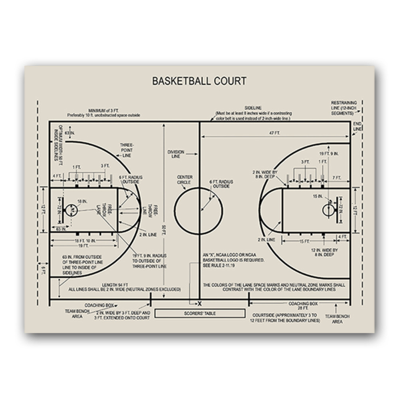 AliExpressi dekoratiivmaali plakat, korvpall, retro, korvpalliväljak, laste kabinet, poisi magamistuba, elutuba, lõuendimaal