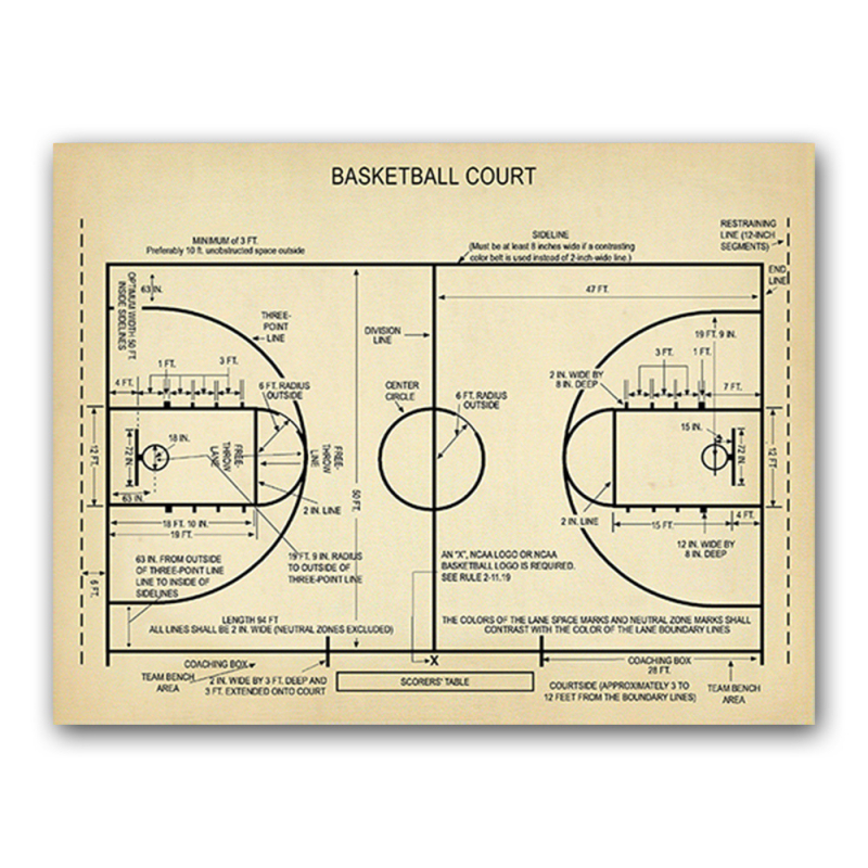 AliExpressi dekoratiivmaali plakat, korvpall, retro, korvpalliväljak, laste kabinet, poisi magamistuba, elutuba, lõuendimaal