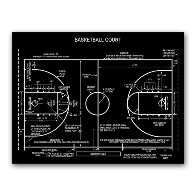 AliExpressi dekoratiivmaali plakat, korvpall, retro, korvpalliväljak, laste kabinet, poisi magamistuba, elutuba, lõuendimaal