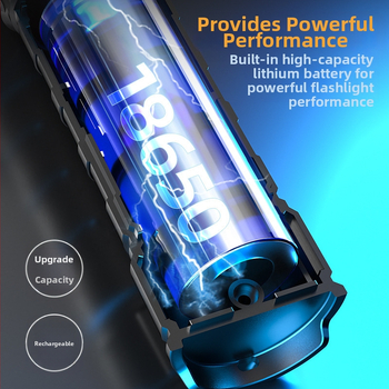 Νέος διασυνοριακός επαναφορτιζόμενος φακός USB με ισχυρό φως, ζουμ, μεγάλης εμβέλειας εξωτερικός φωτισμός, φακός πλευρικού φωτός COB για κάμπινγκ