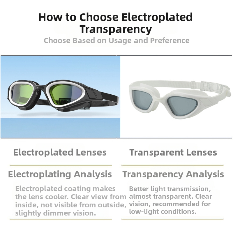 Очила за плуване с голямо зрително поле, състезателни плувни очила, професионално плувно оборудване, очила за плуване за възрастни, против замъгляване, висококачествени очила за защита на очите, трансгранични доставки